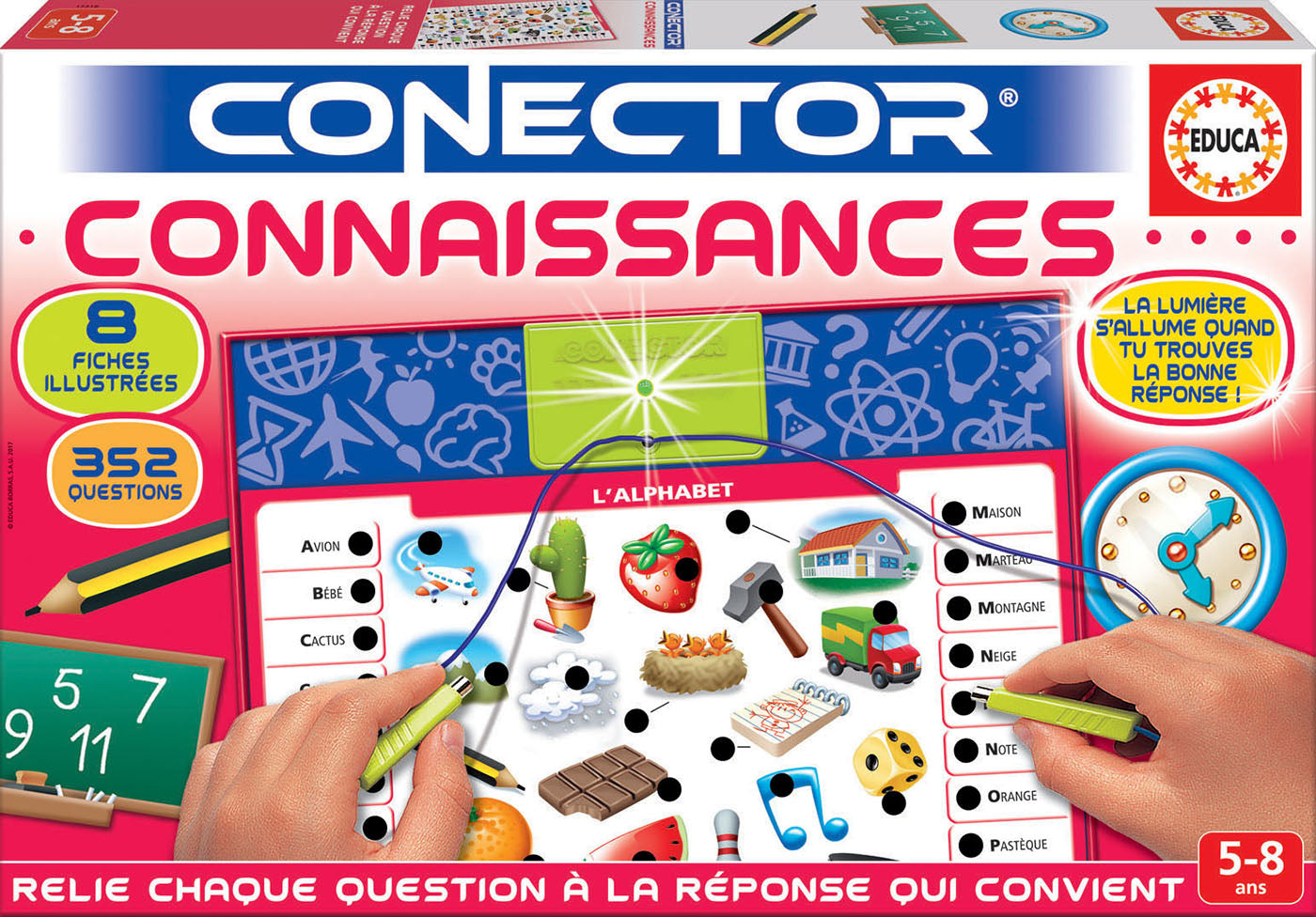 CONECTOR : Connaissances